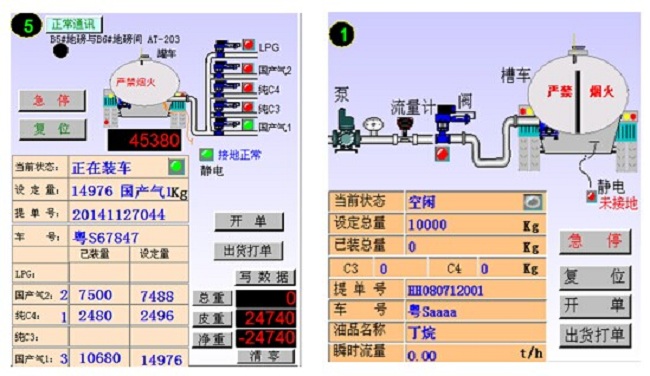 深?yuàn)W圖智能定量自動(dòng)裝車儀自行研制開(kāi)發(fā)的定量控制自動(dòng)裝車設(shè)備