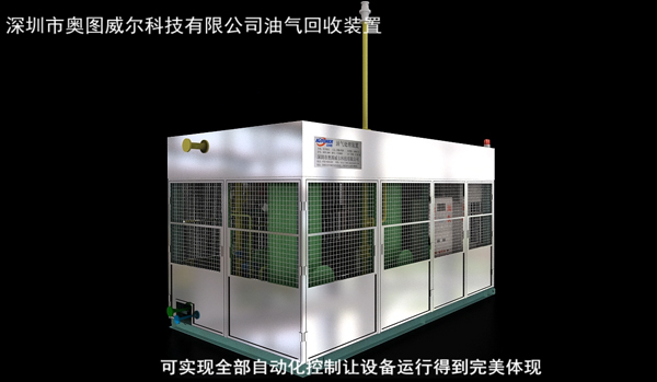 實(shí)施油氣回收的目的意義