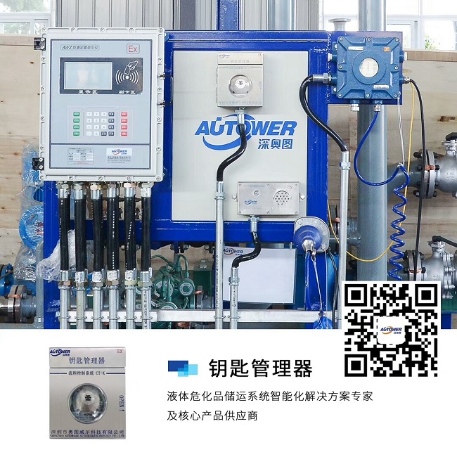 SIS系統(tǒng)對(duì)儀表有要求嗎 國產(chǎn)SIS系統(tǒng)有哪些品牌